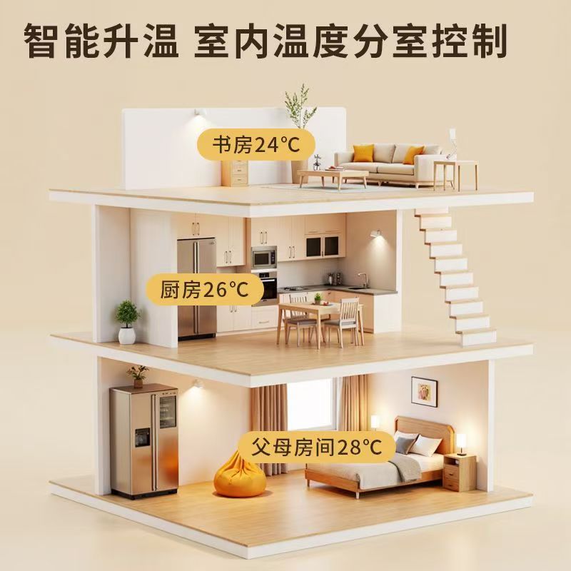 赣县 石墨烯电地暖公司哪家好？户型适配方案指南